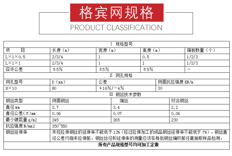 格賓石籠